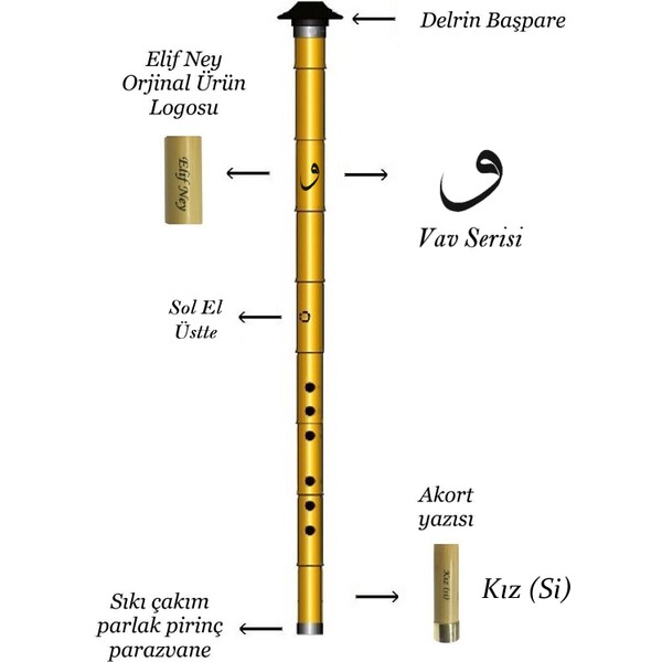 Elif Ney - Vav Serisi- Kız (Si) Ney Sol El Üstte -