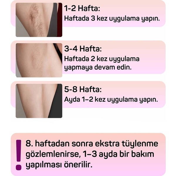Arzum Ar5178 Sateentouch Ipl Lazer Epilasyon, 999.999 Atım,Evde Tüy Alma,Soğutmalı, 5 Kademe, Cilt