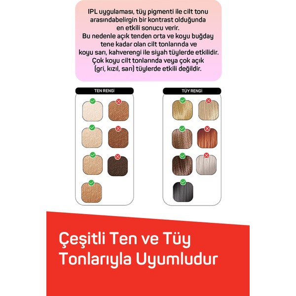 Arzum Ar5178 Sateentouch Ipl Lazer Epilasyon, 999.999 Atım,Evde Tüy Alma,Soğutmalı, 5 Kademe, Cilt