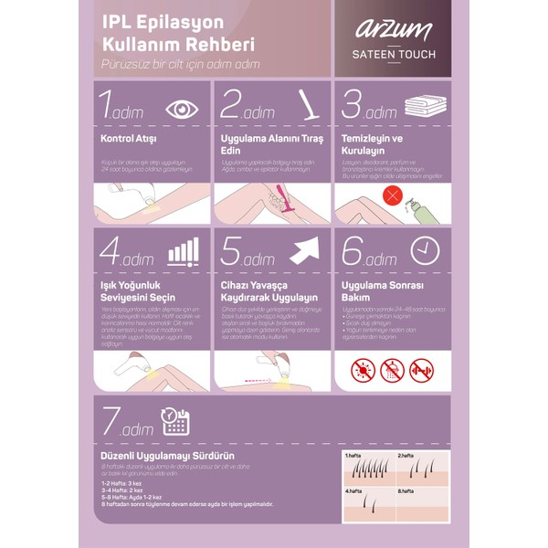 Arzum Ar5178 Sateentouch Ipl Lazer Epilasyon, 999.999 Atım,Evde Tüy Alma,Soğutmalı, 5 Kademe, Cilt