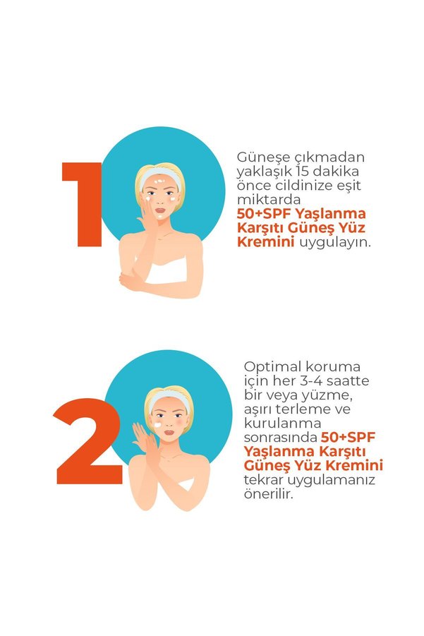 Sun Breeze Yüksek Koruma Ve Nemlendirici Etkili Yüz Güneş Koruyucu Krem Spf 50 Yüksek Korumalı 50 Ml