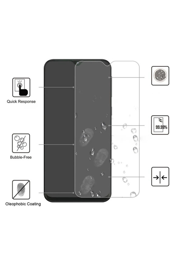 Ethab Giyim Ally Samsung Galaxy M10 Redmi Note 8 Tempered Kırılmaz Cam Ekran Koruyucu-(5775) - Glst5142-9679