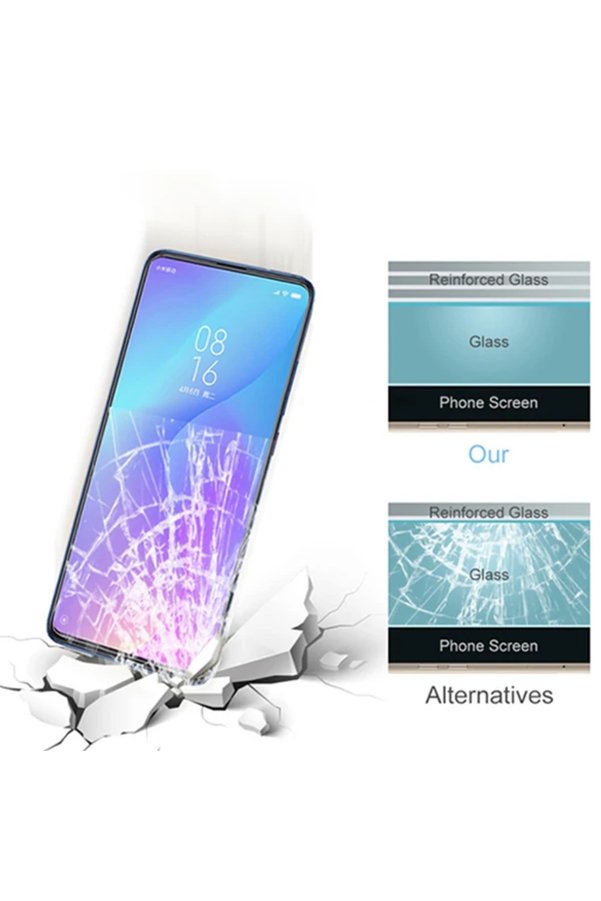 Geneloem K20/K20Pro-Mi 9T Tempered Kırılmaz Cam Ekran Koruyucu-(5775) - Korbx1508-7797