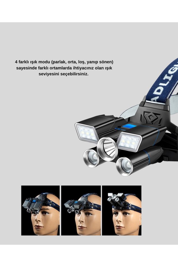 Ucuztekno Şarj Edilebilir Led Kafa Feneri – 4 Işık Modu, Ipx5 Su Geçirmez, Hareket Sensörlü