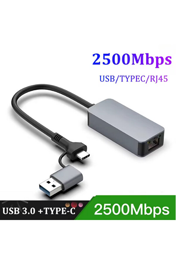 Evimdeyokyok Usb/Type C 2.5G Ethernet Çevirici Zr1144