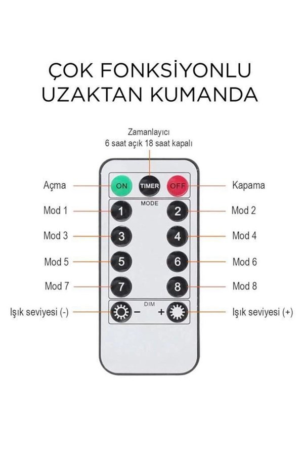 Ethab Ticaret Glb-Stl41414 Lw-7 300 Ledli 10 Sarkıt Perde Led Işık, 8 Modlu Uzaktan Kumandalı, 3X3 Metre Peri Tell