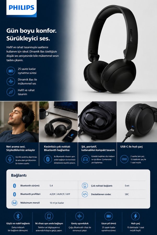 Philips Tah2209Bk/00 Bluetooth Kulak Üstü Kablosuz Kulaklık, 25 Saat Pil, Bluetooth 5.4, Siyah