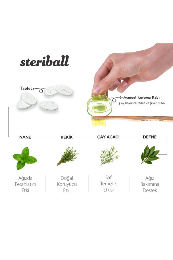 Steriball Diş Fırçası Koruyucu Kapak Mavi 1 Adet