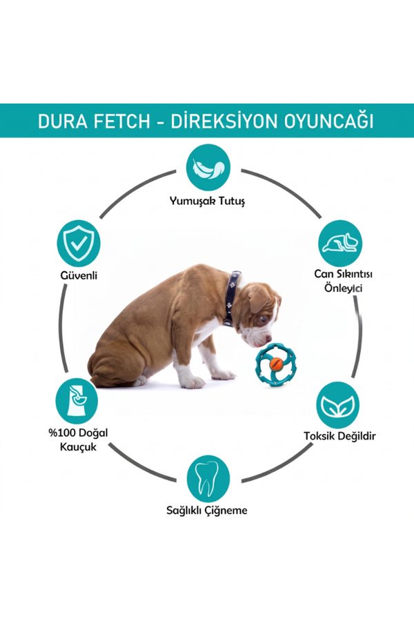 Ethab Ticaret Glbl-Tstil4136 Halatlı Frizbi Köpek Isırma Oyuncağı - Mama Ödüllü Mekanizma