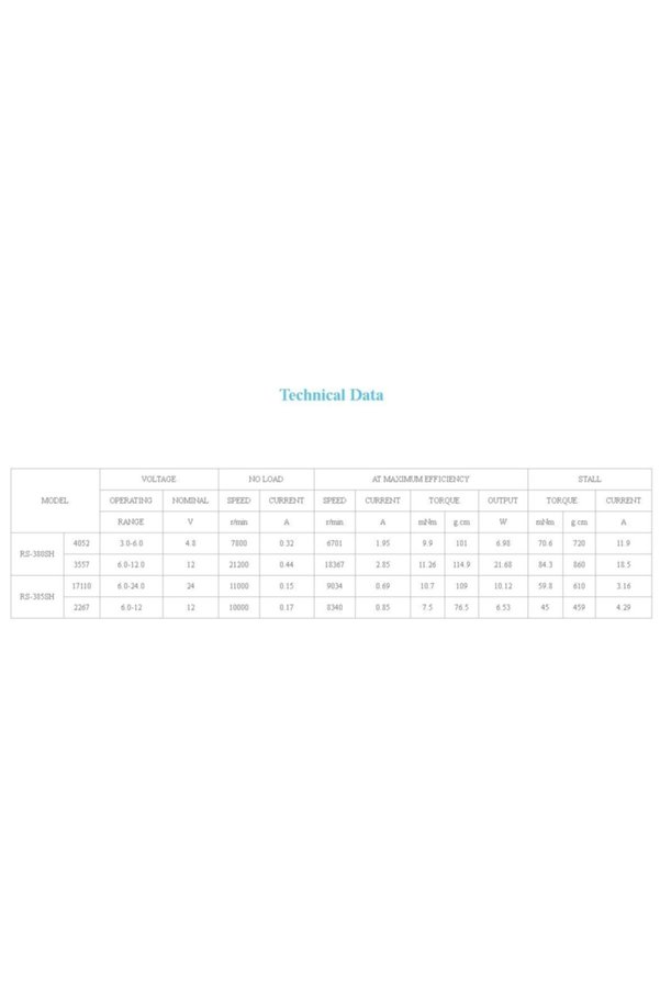 Kemos Rs-385 24V Dc Motor