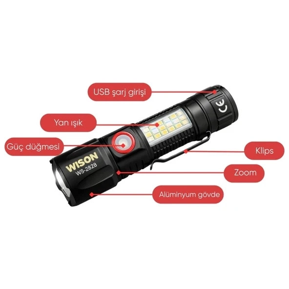 Evimdeyokyok Wison Ws-2828 1000 Lümen Mıknatıslı Usb Şarjlı El Feneri