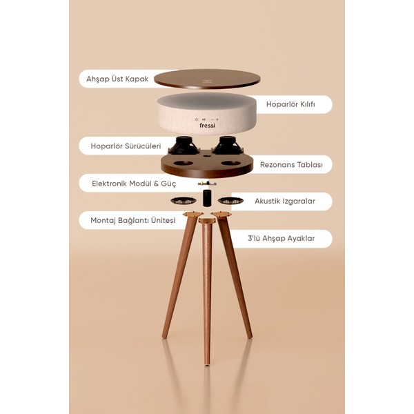 Fressi Bluetooth Hoparlör Hızlı Şarj Destekli Ahşap Ayaklı Kablolu Sehpa Speaker Fr-Sh2502