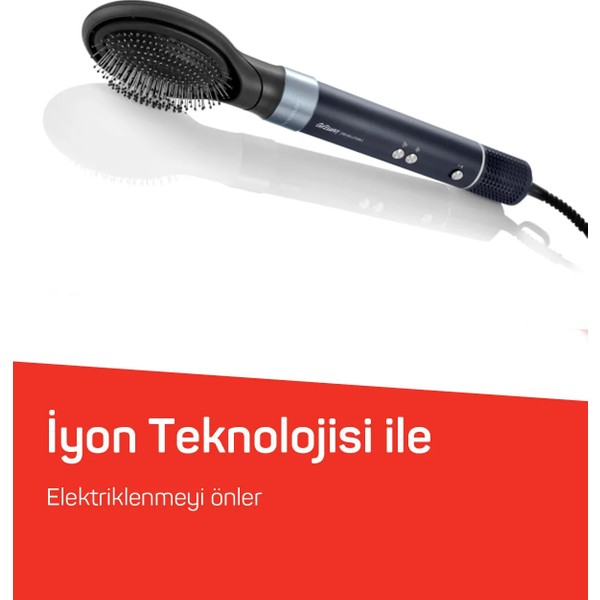 Arzum Ar5166 Revolution Bldc Ionic Hava Üflemeli Saç Şekillendirici 6 Farklı Başlıklı, 1500W,