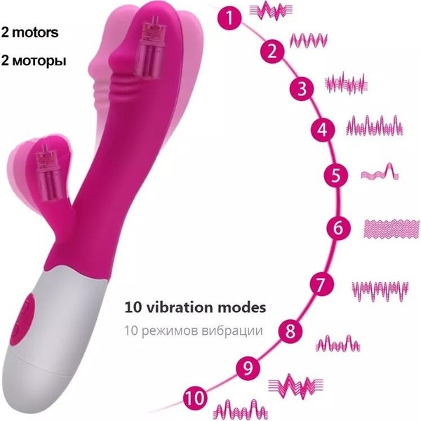 Armonita Silikon Tavşan Vibratör 18 cm G Noktası Uyarıcılı 2 Motorlu Şeker Pembe