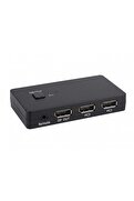 Evimdeyokyok Displayport Kvm Switch 2 Console Usb Port 2 Displayport Hdx1426