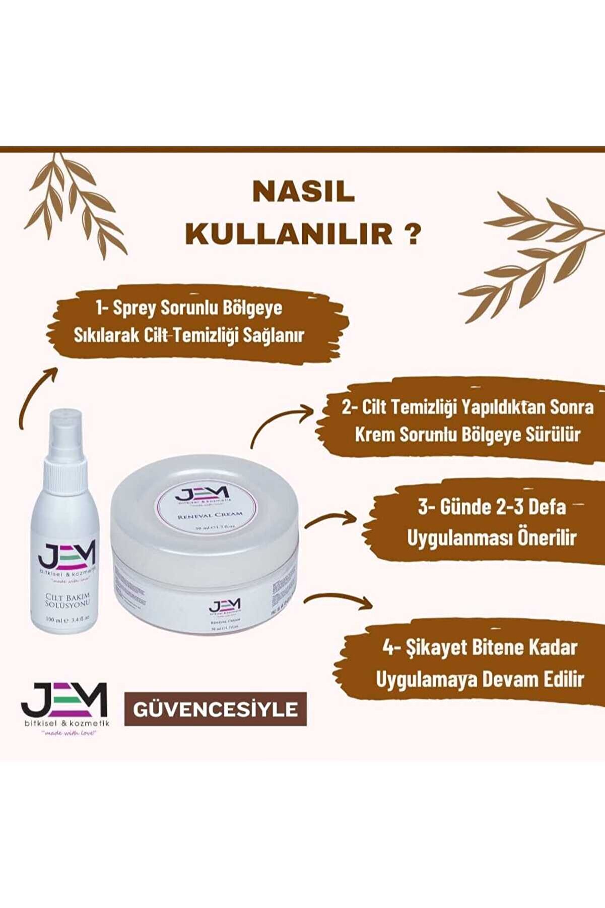 Renewal Cream Wart Set