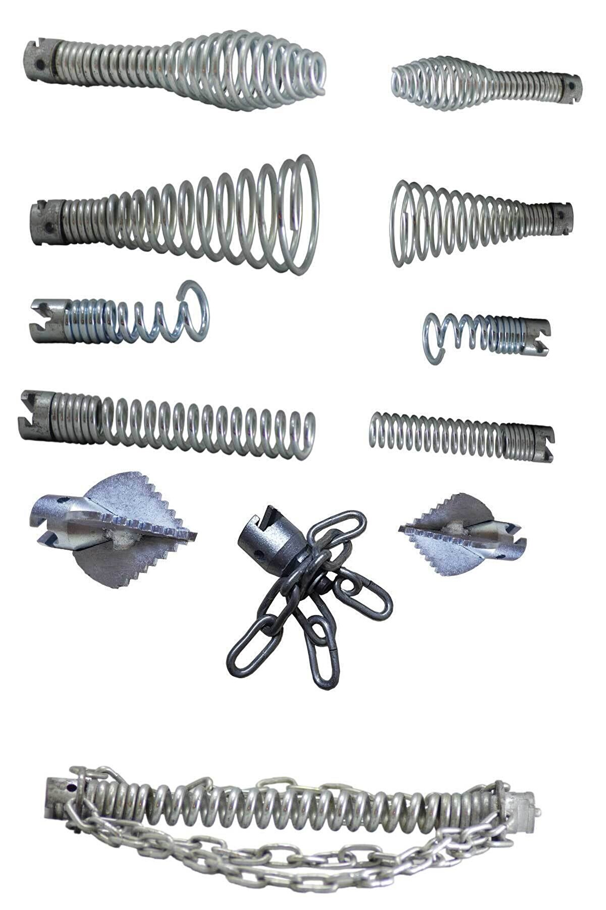 Mi̇ran Tıkalı Gi̇der Açma Maki̇nesi̇ 16-22 Mm Set