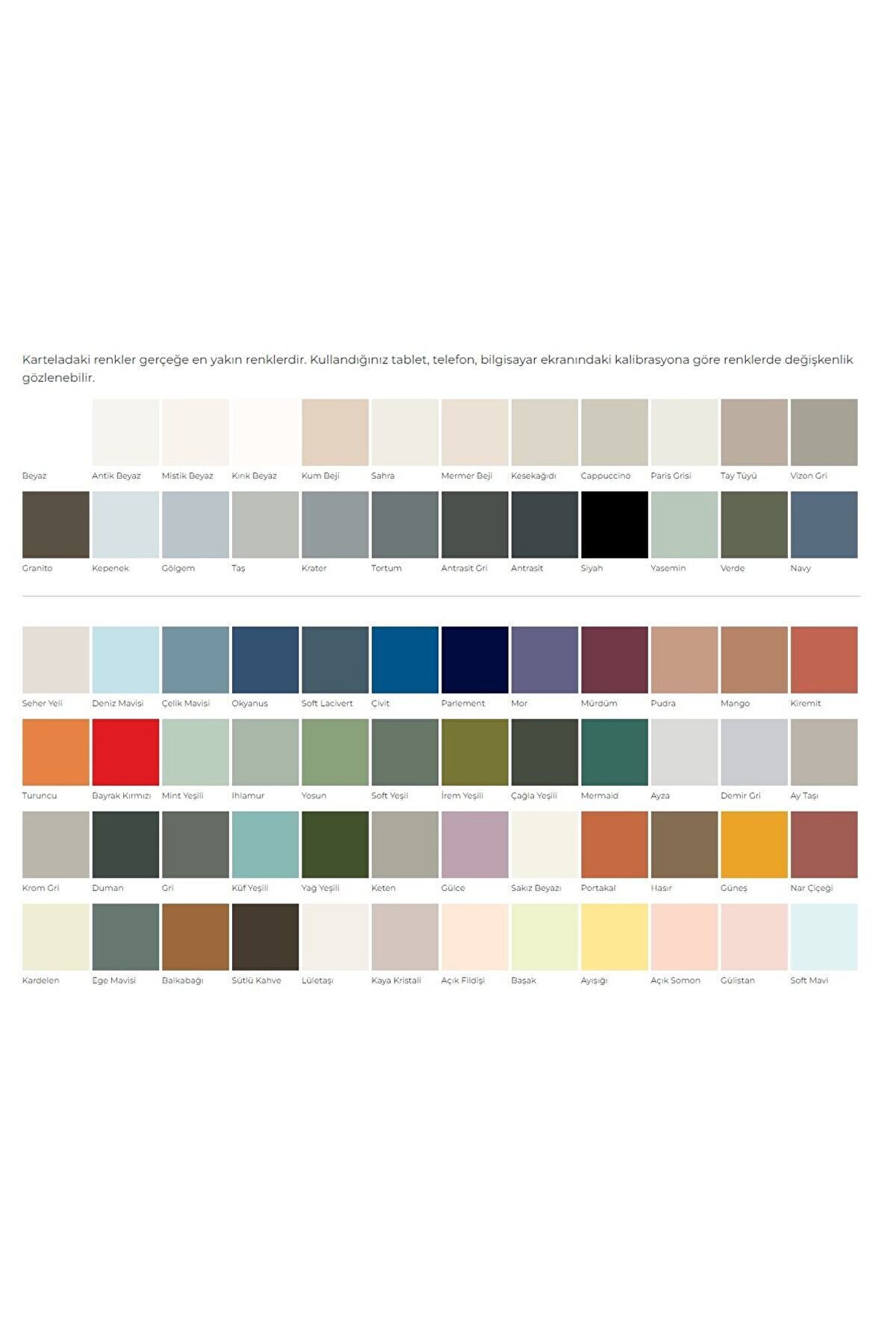 Stella Boya -Antrasi̇t Dolap-Fayans-Cam-Plasti̇k-Ahşap