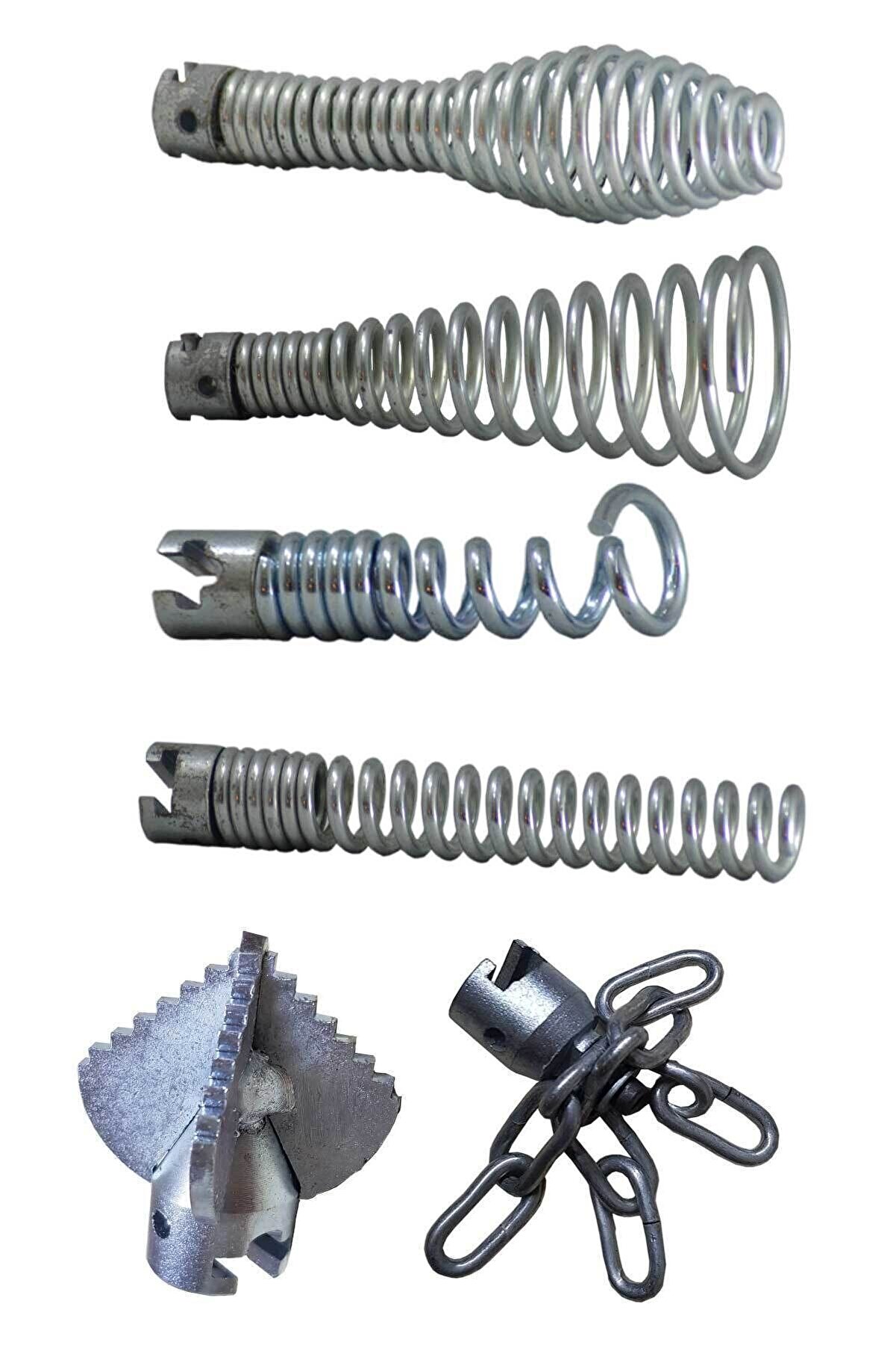 Mi̇ran Kanal Açma Maki̇nesi̇ 16 Mm Set