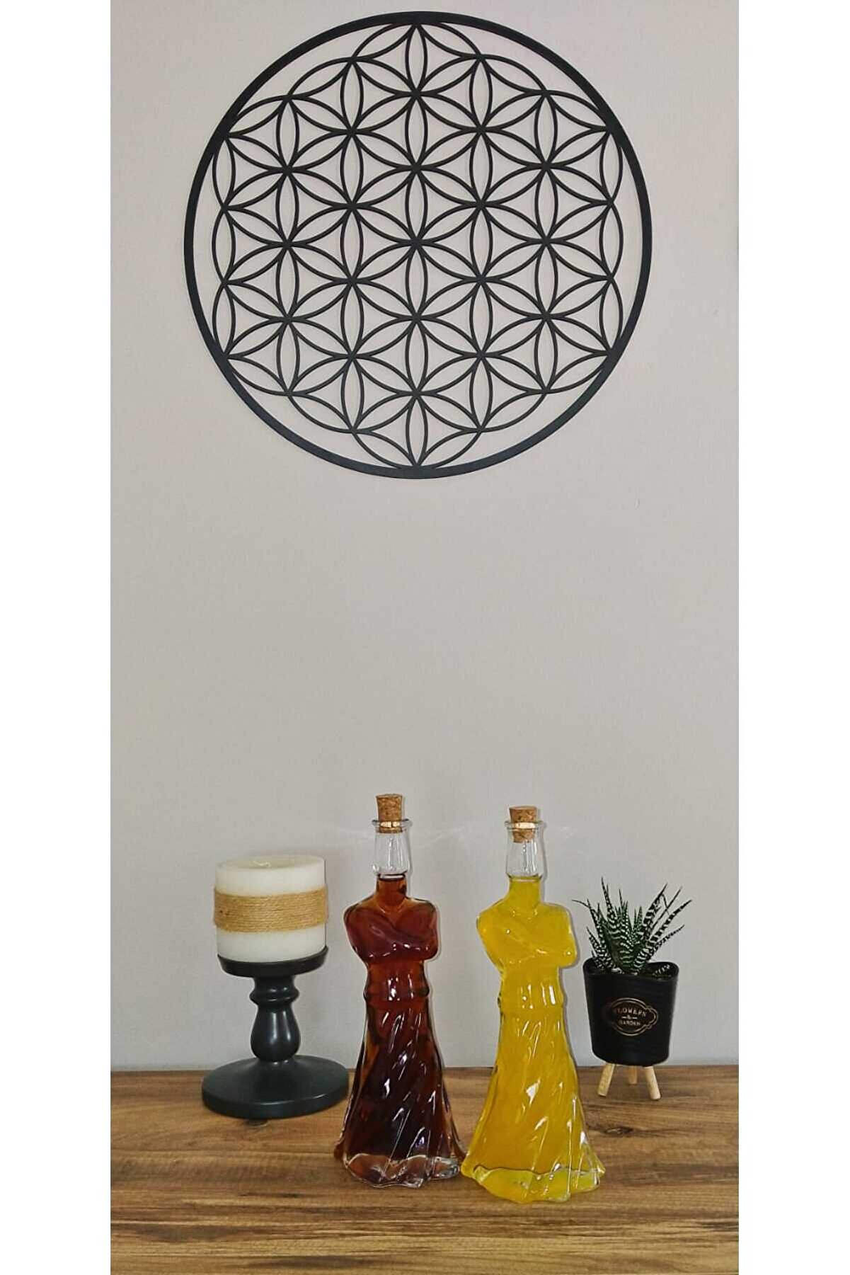 Ethab Ti̇caret Mevlana Rumi̇ Yağdanlık - Sosluk - Si̇rkeli̇k 250Ml 2 Adet