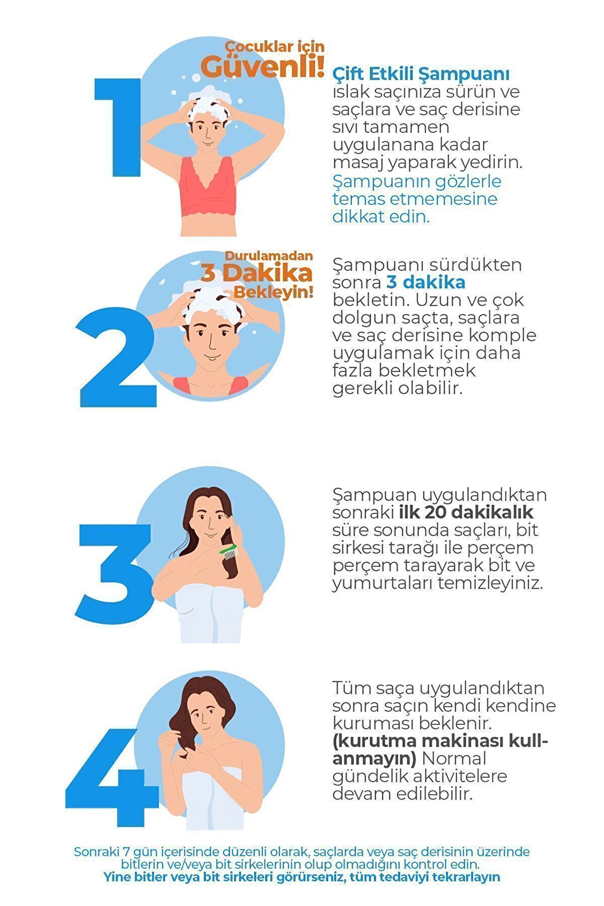 Bi̇t Şampuanı 200Ml