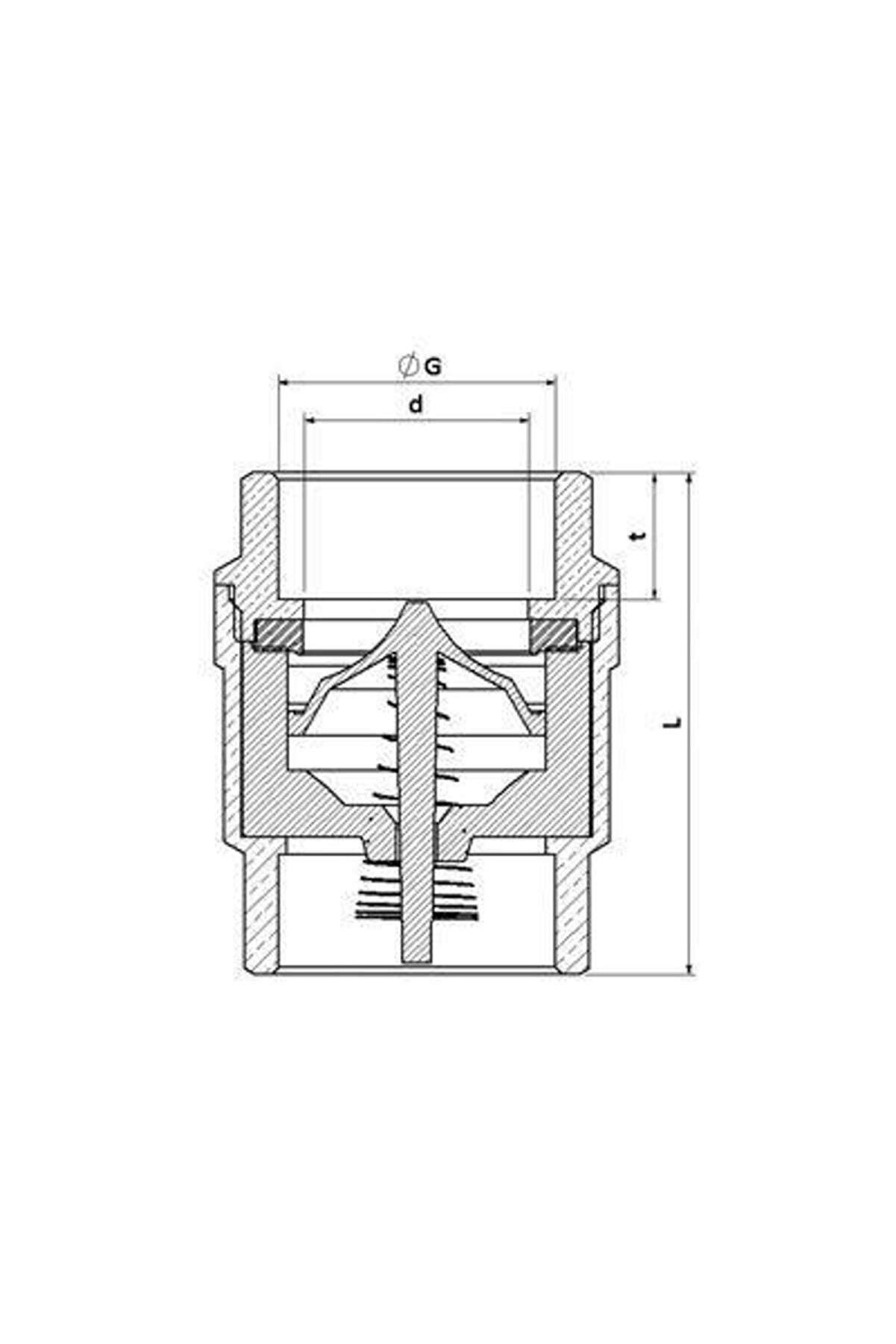 Ennalbur 2  Li̇k Di̇k &Ccedil;ekvalf Pri̇n&ccedil;