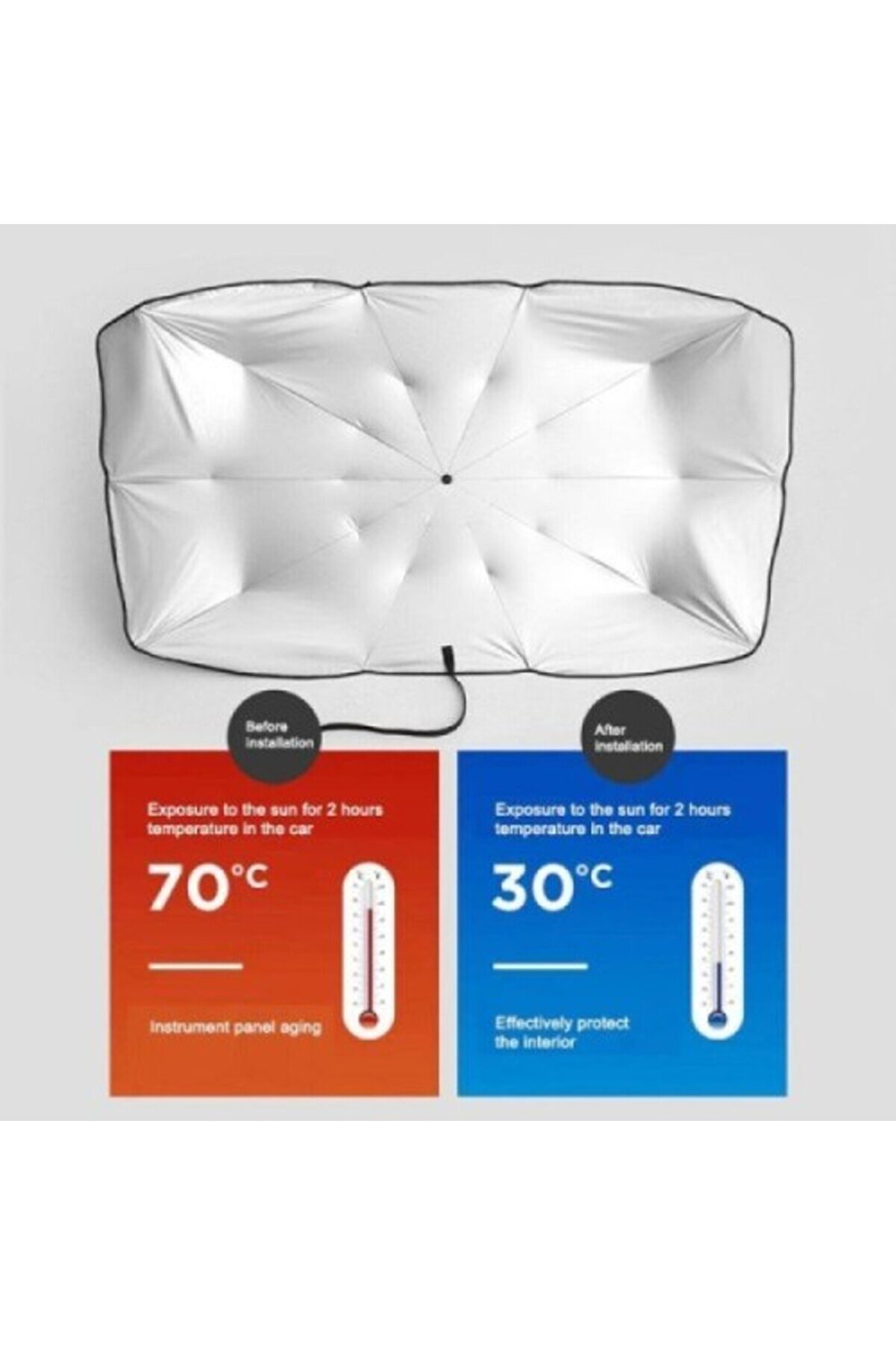 evimdeyokyok Araç İçi Ön Cam Şemsiye Güneşlik