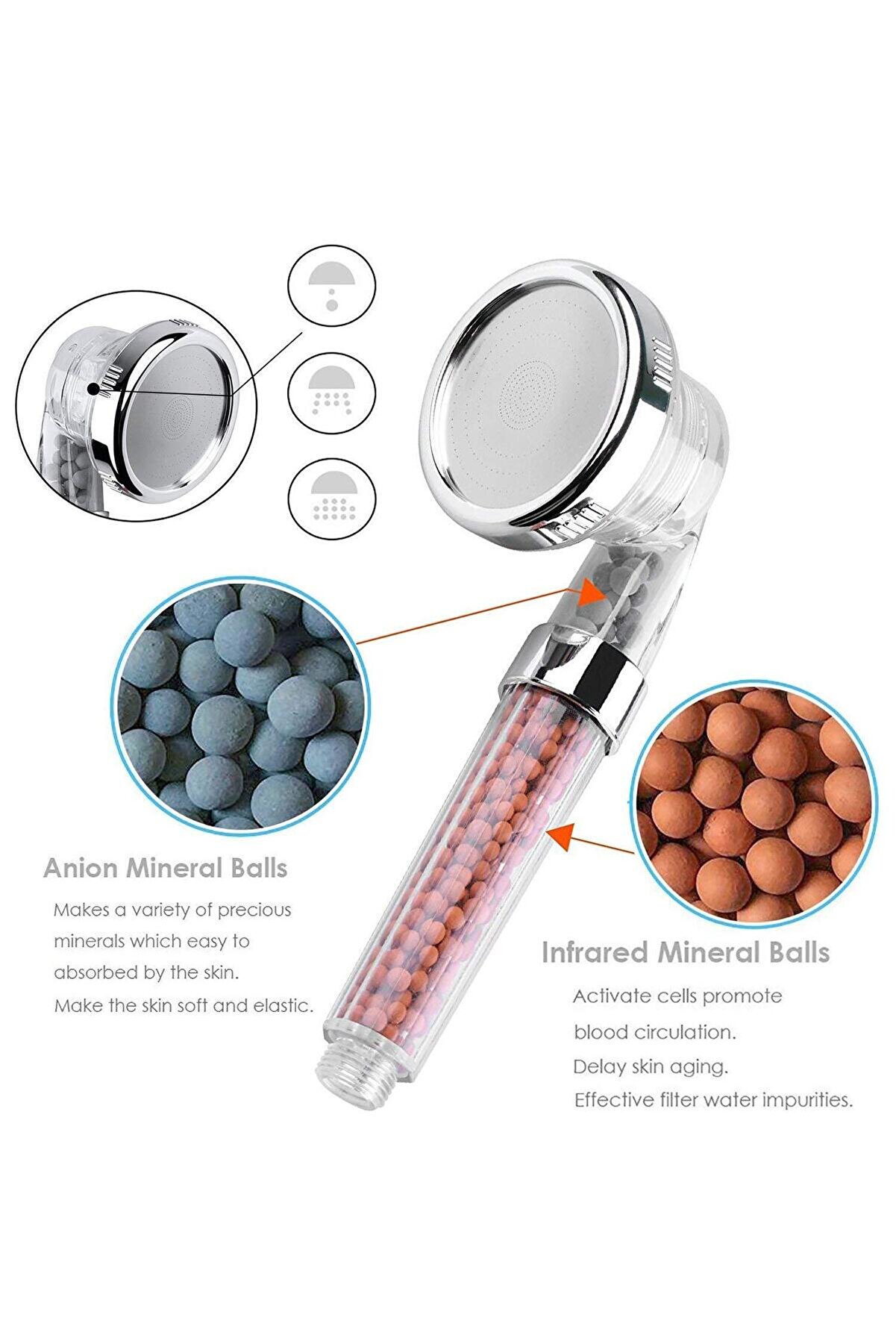 Go İthalat Arıtmalı Su Tasarruflu Akıllı Duş Başlığı (4457)