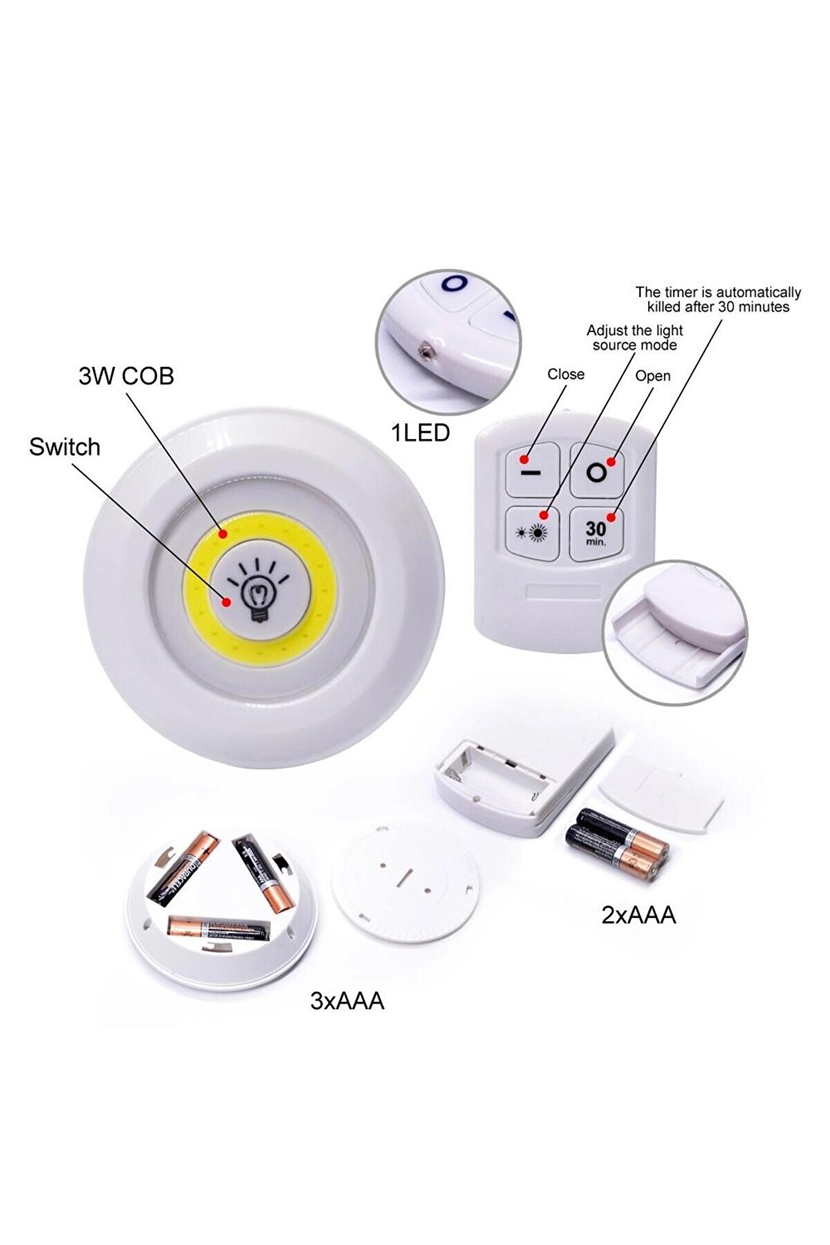 Go İthalat Uzaktan Kumandalı Yapışkanlı Kablosuz Pi̇lli̇ Led 3&rsquo;L&uuml; (4940)