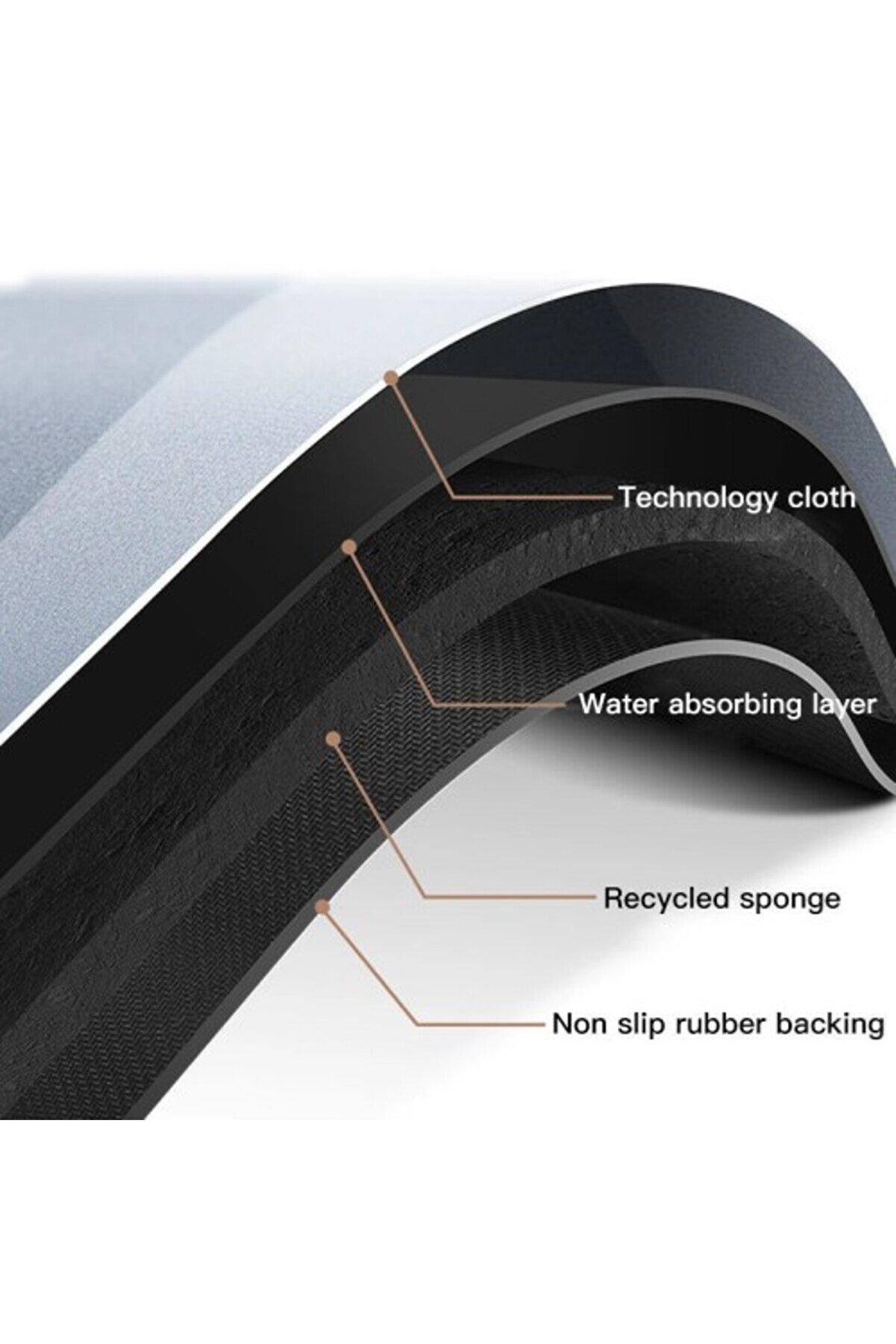 Süper Emi̇ci̇ Banyo Duş Paspası
