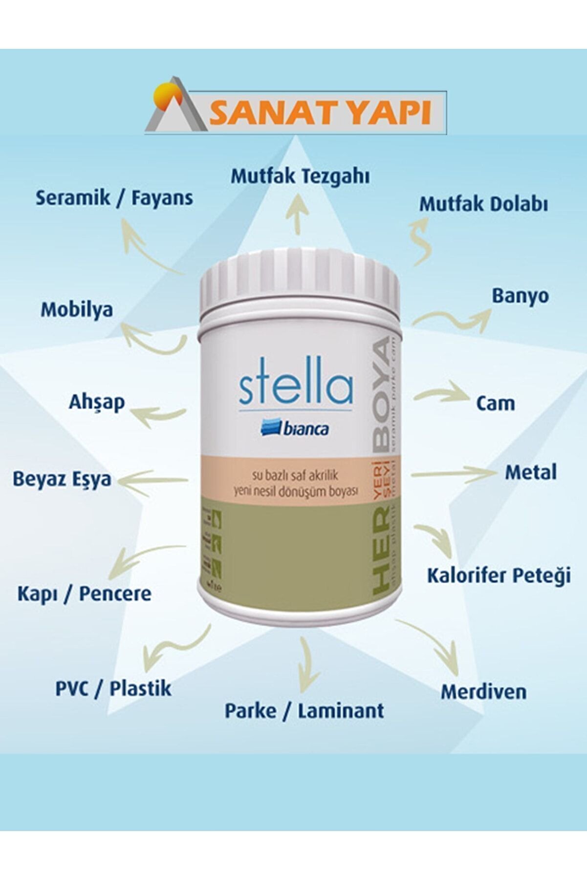 Stella Yeni̇ Nesi̇l Dönüşüm Boyası Krater