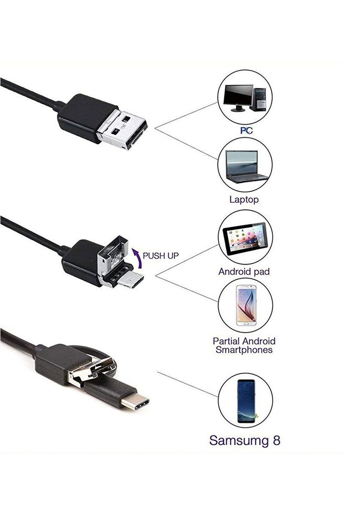 Endoskop 3 In 1 Yılan Kamera Usb Mi̇cro Usb Type-C 2M Sert Kablo Tdrtr