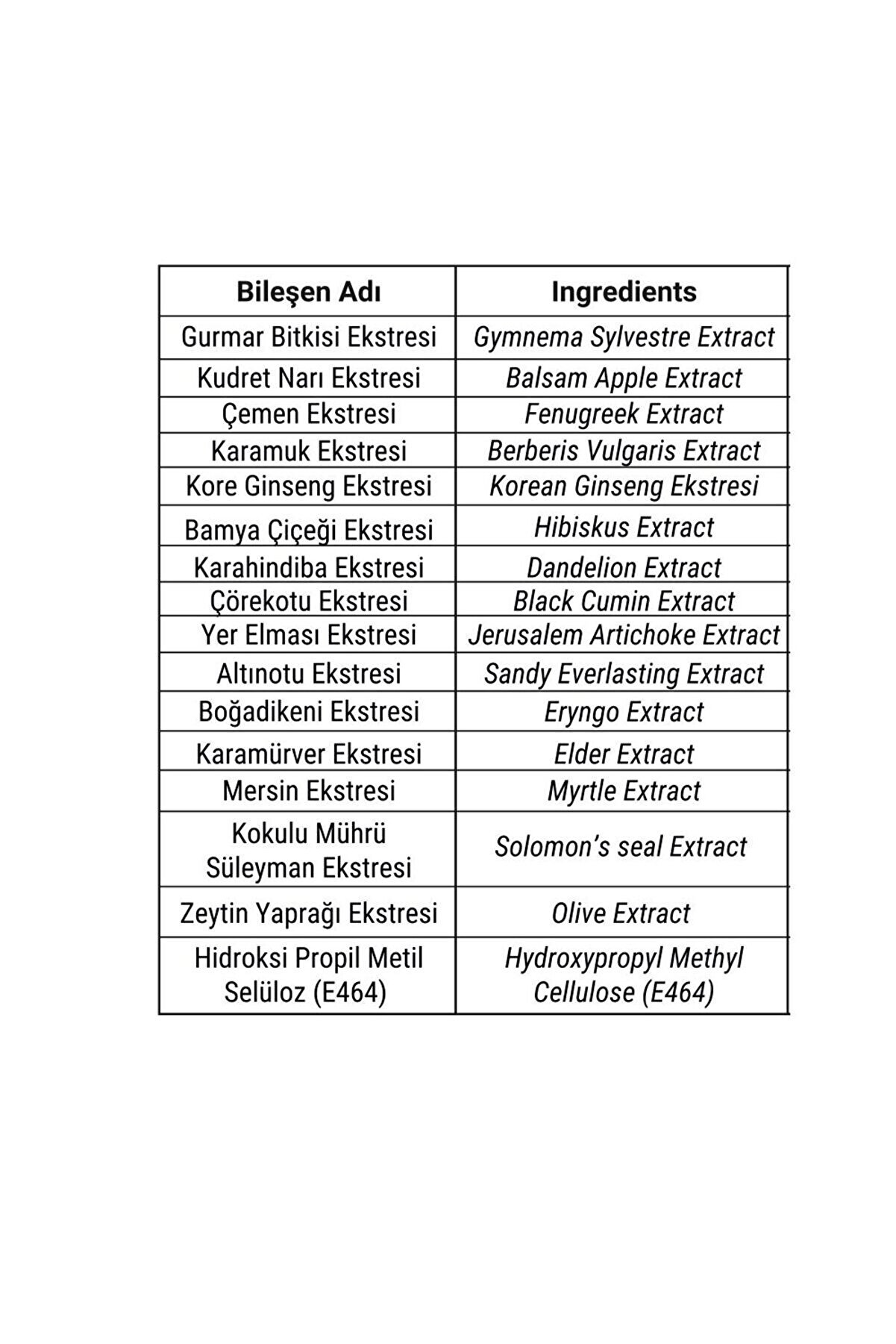 Di̇asupport Gurmar Içeren Kapsül 60 Bi̇tki̇sel Kapsül
