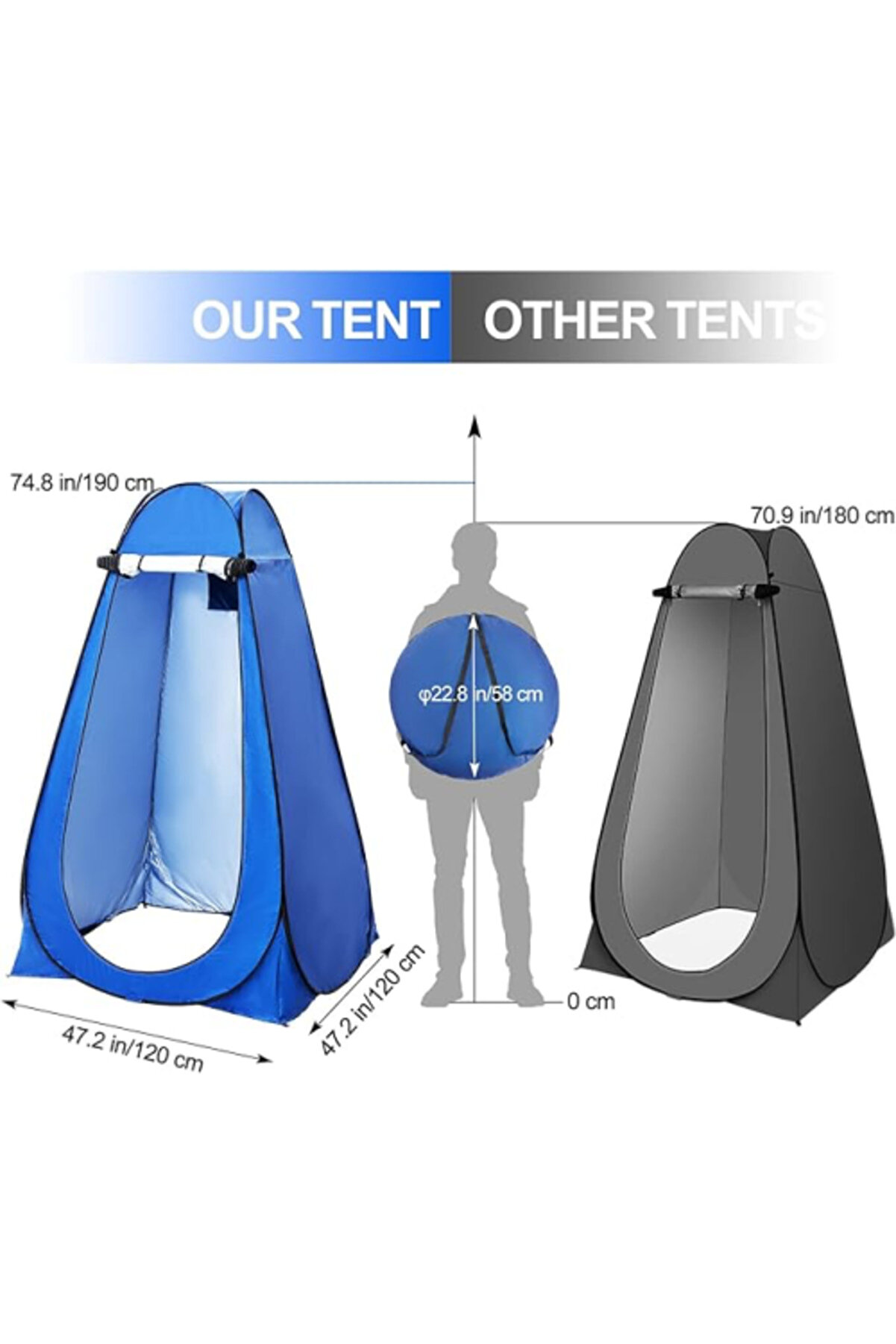 Otomati̇k Kamp Gi̇yi̇nme Çadırı