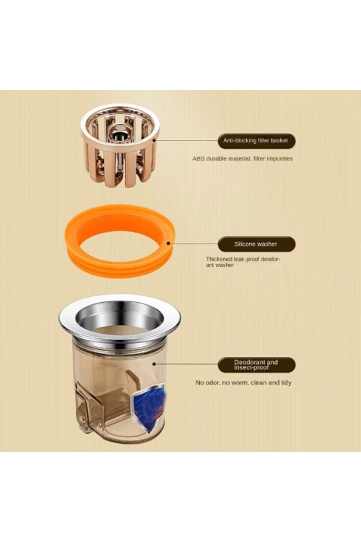 Koku Ve Geri̇ Akış Önleyi̇ci̇ Gi̇der Aparatı