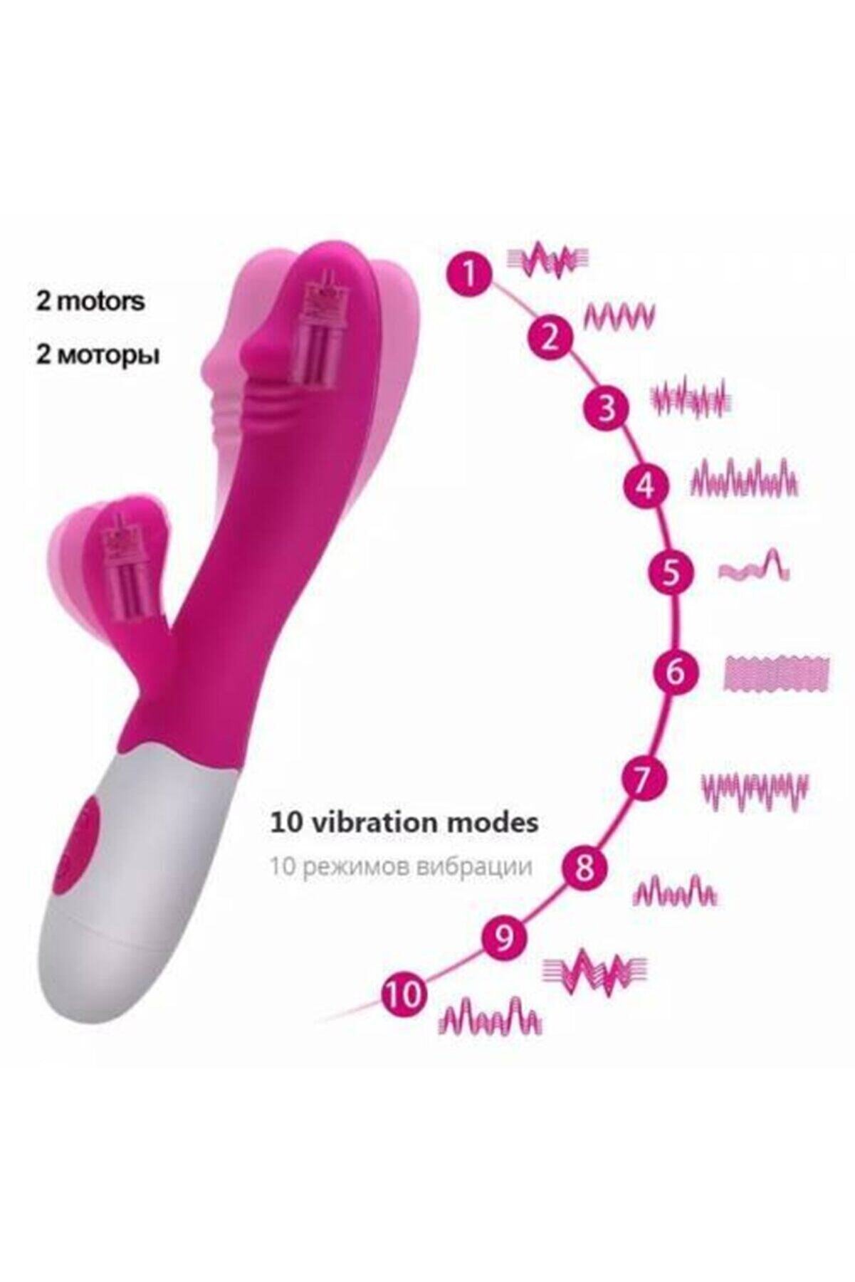 Erox G Noktası Uyarıcılı Si̇li̇kon Tavşan Vi̇brat&ouml;r 10 Modlu-Kapalı Paket