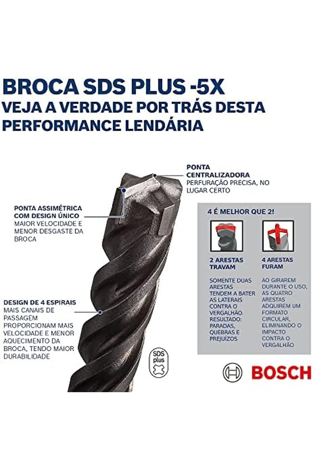 Ynsshopi̇ng Professi̇onal Accessori̇es Matkap Ve Kırıcı Deli̇ci̇ Uçları, 8Mm, Sds-, Gri̇, 1 Adet Newtrrend