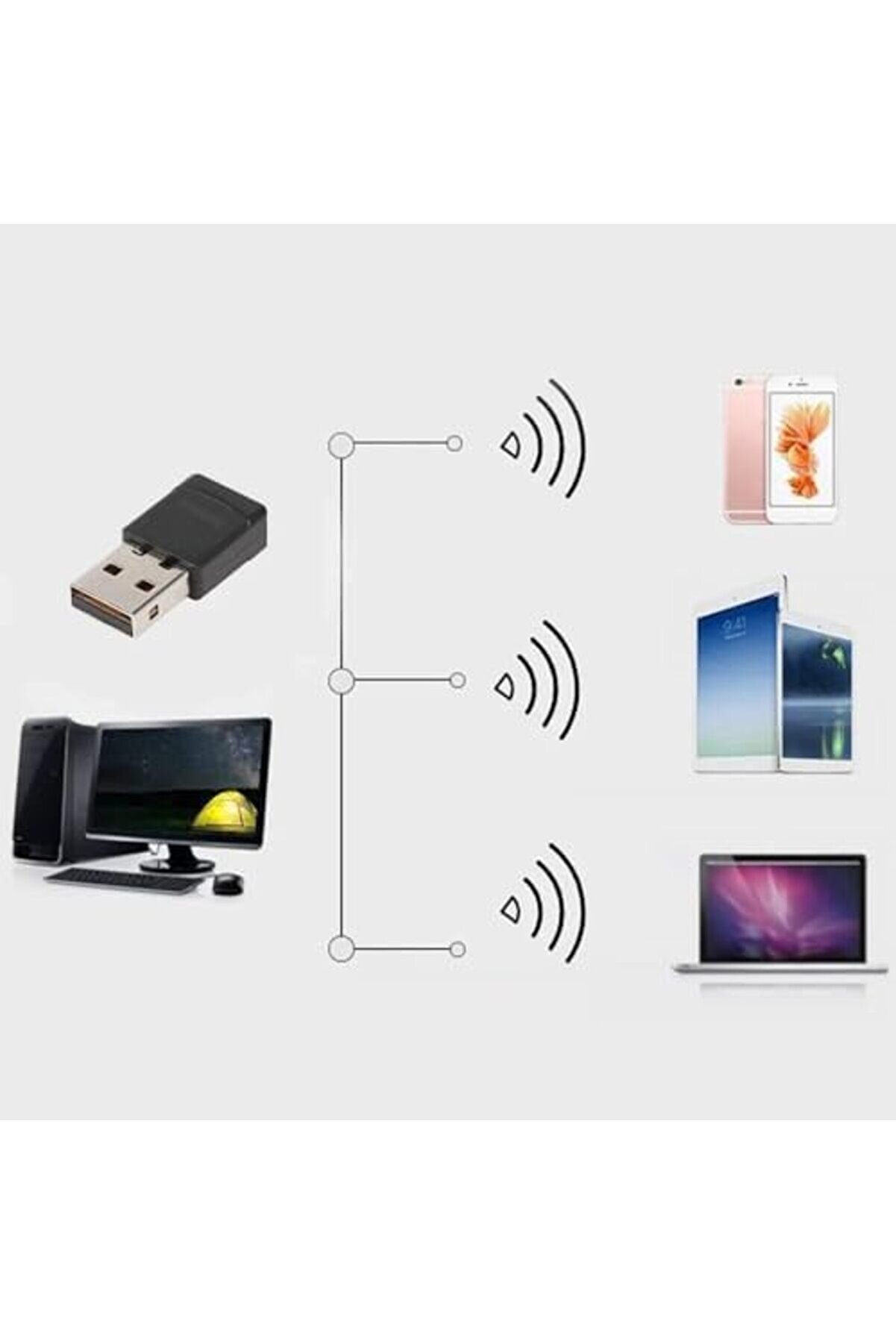 Bluetooh 5.3 Dongle Usb Bluetooth Adapt&ouml;r&uuml; 150Mbps Bluetooth Olmayan Pc Ler İ&ccedil;i̇n Pc Di̇z&uuml;st&uuml; Ma
