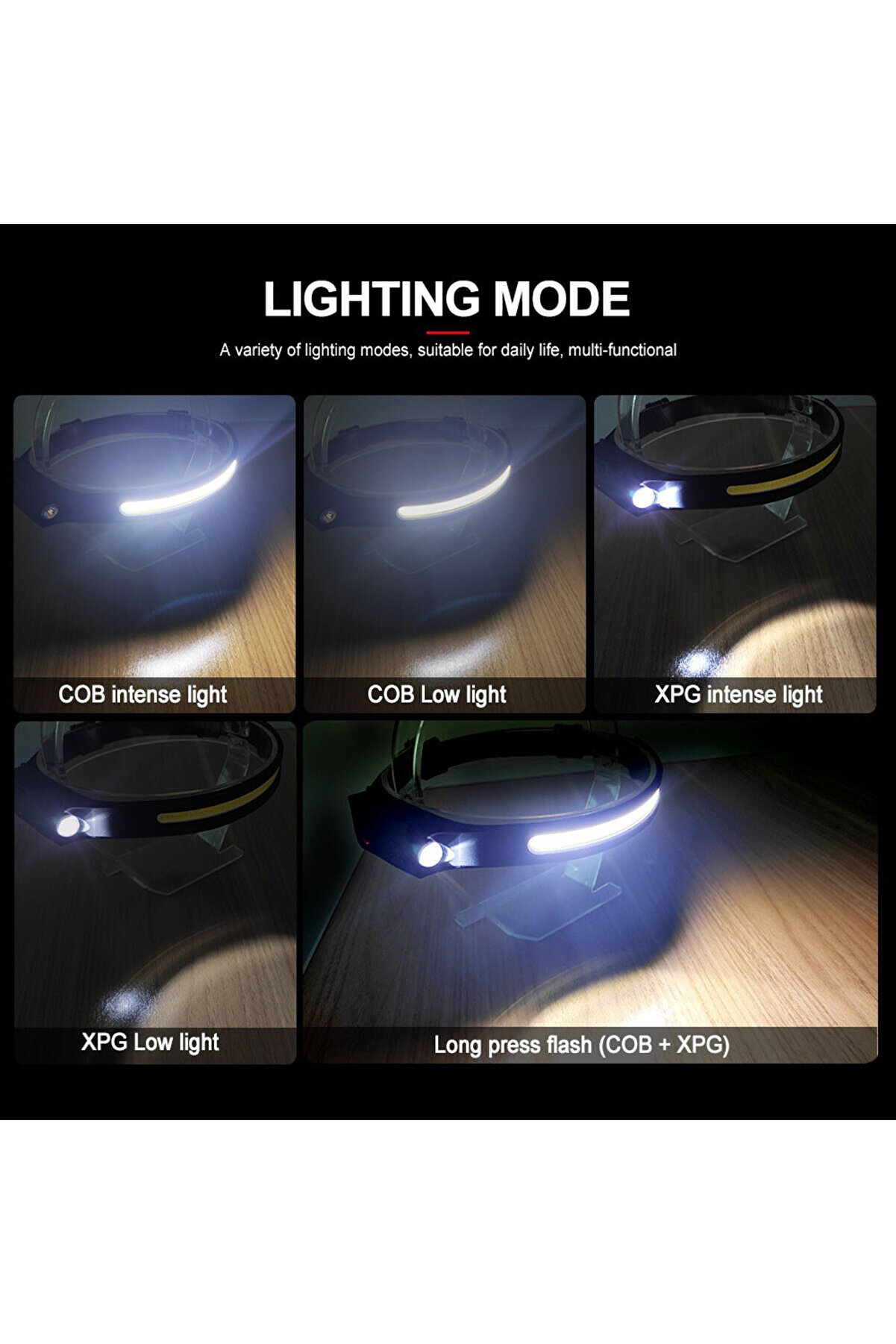 Ps-001 5 Aydınlatma Modlu Cob Led Sensörlü Usb Şarj Edi̇lebi̇li̇r Dahi̇li̇ Pi̇lli̇ Kafa Lambası Tdrtr