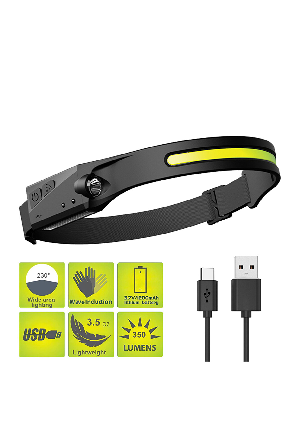 evimdeyokyok Ps-001 5 Aydınlatma Modlu Cob Led Sensörlü Usb Şarj Edilebilir Dahili Pilli Kafa Lambası Tdrtr