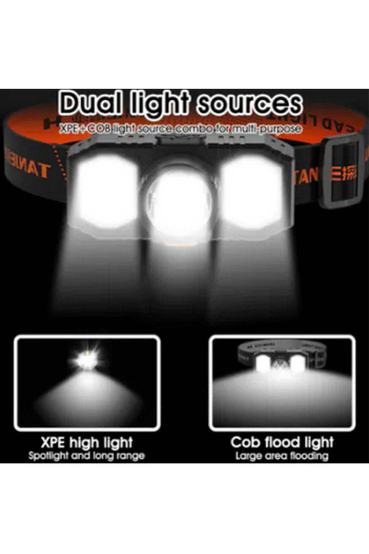 Poli̇zei̇ P-200 Şarjlı Süper Kafa Feneri̇ Tdrtr