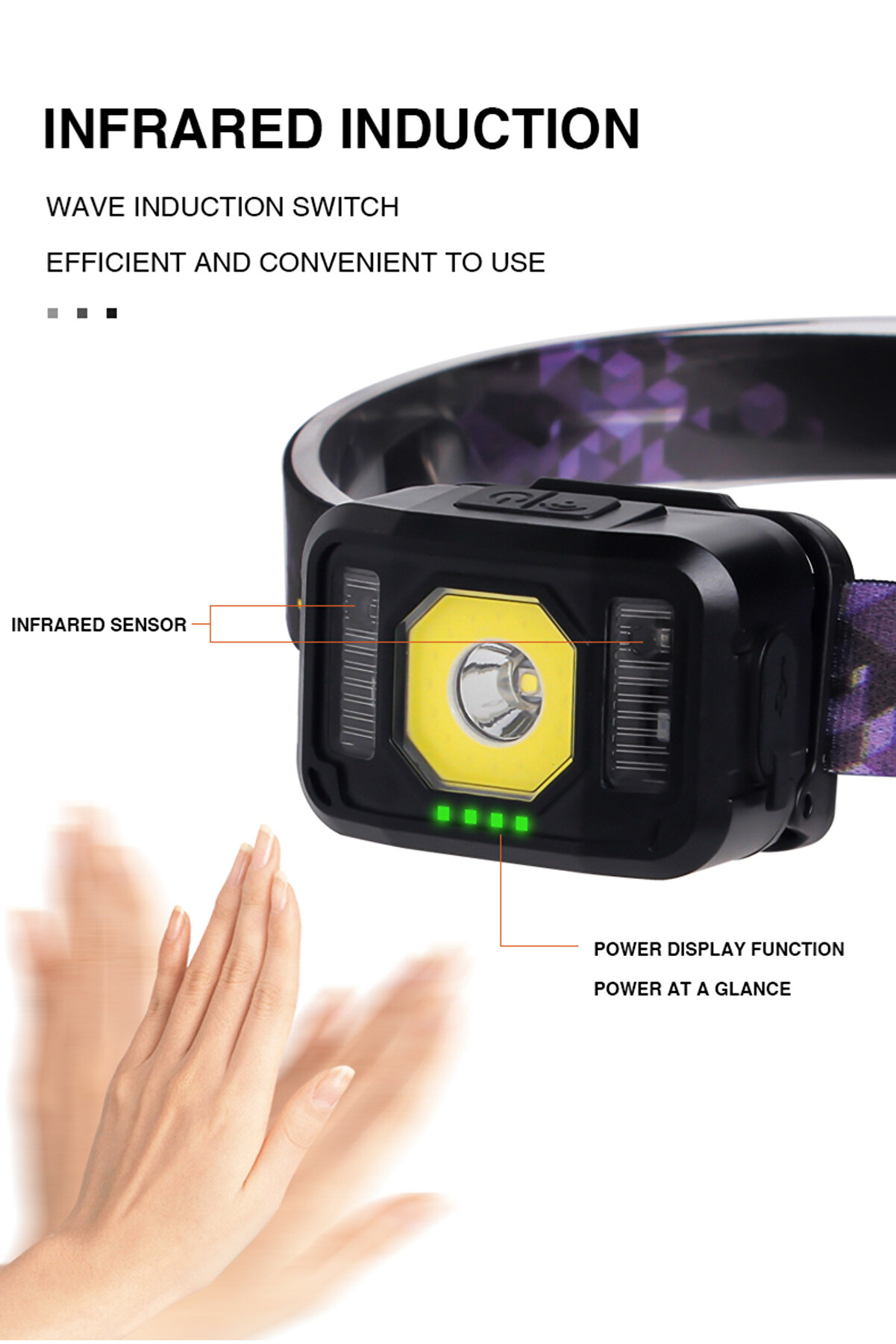 Ps-024 Prati̇k Sensörlü Si̇nyalli̇ Şarjlı Kafa Lambası Tdrtr