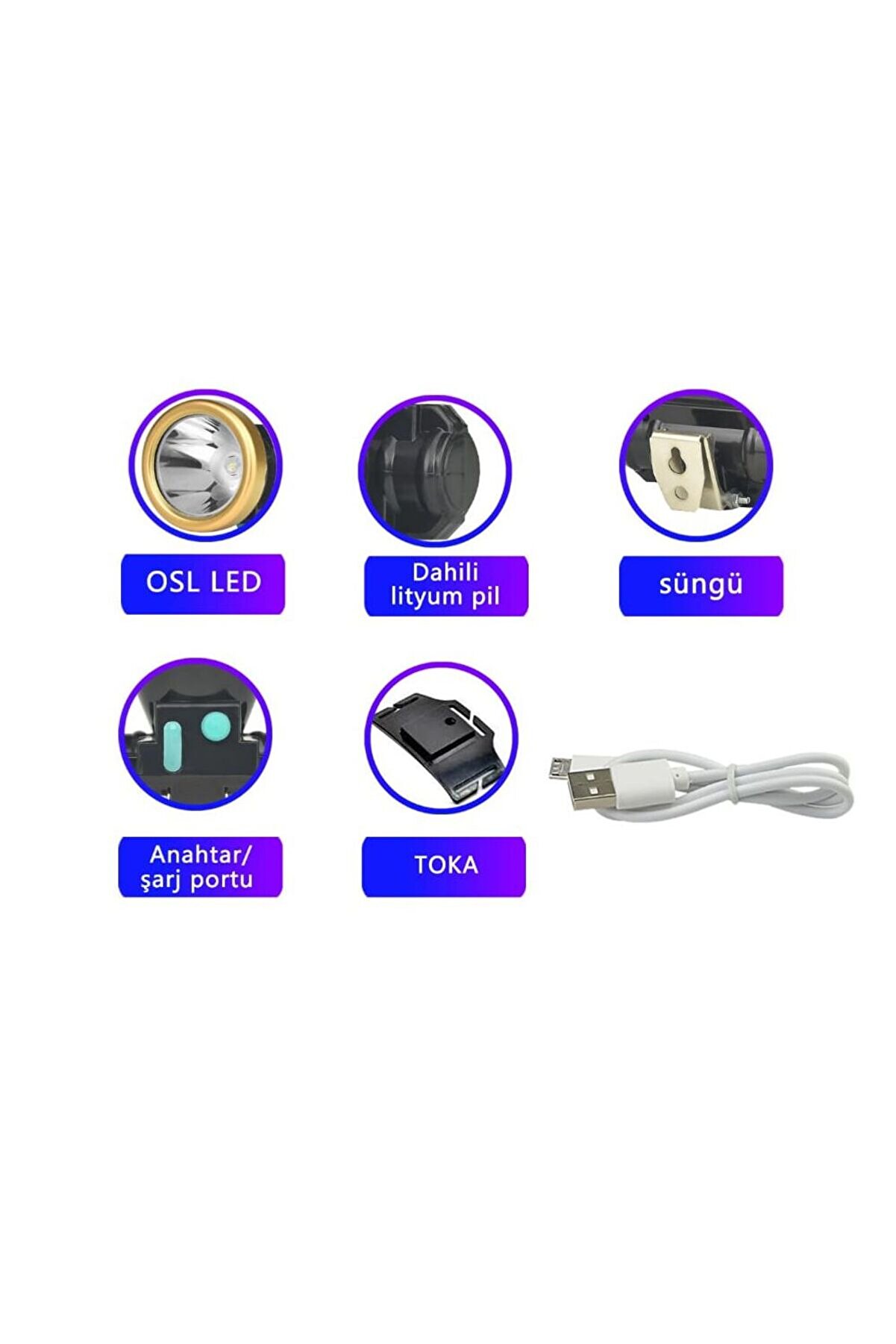 Şarjli̇ Baret Lambasi̇ Osl Led Watton Wt-065 Tdrtr