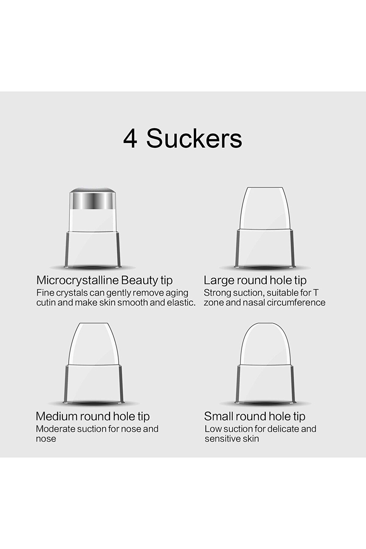 Vakumlu Si̇yah Nokta Ve Temi̇zleme Ci̇hazı C1 Tdrtr