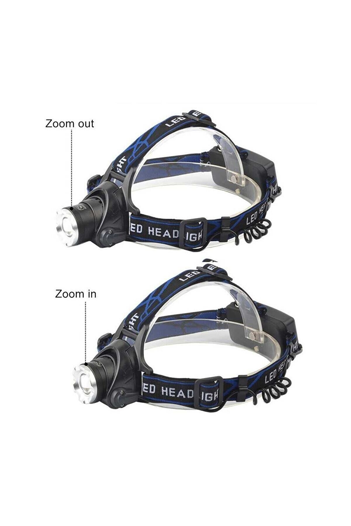 800 Lümen Tx6 Şarjlı Zoomlu Kafa Feneri̇ Wt-120 Tdrtr