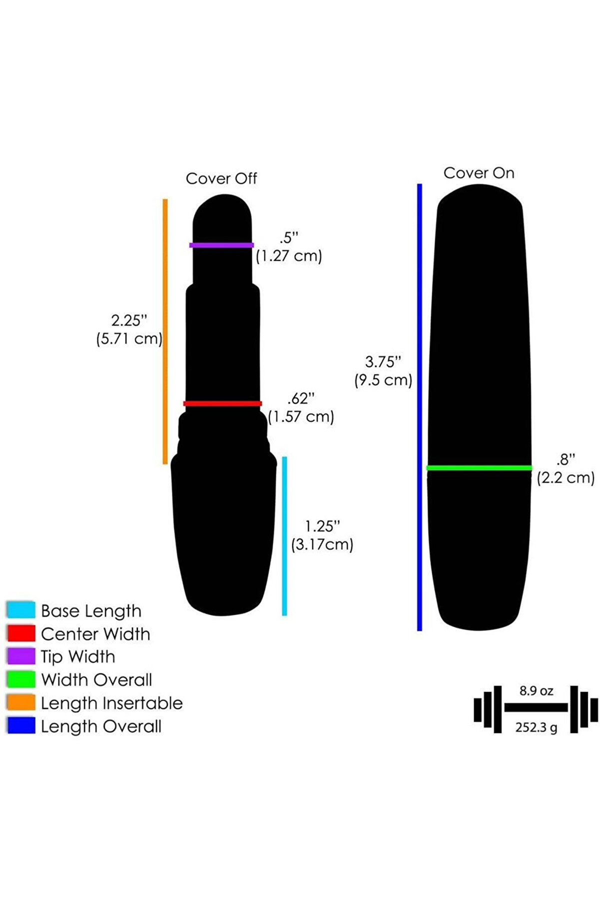 Erox Wonderful Pi̇nk Ruj Vi̇brat&ouml;r