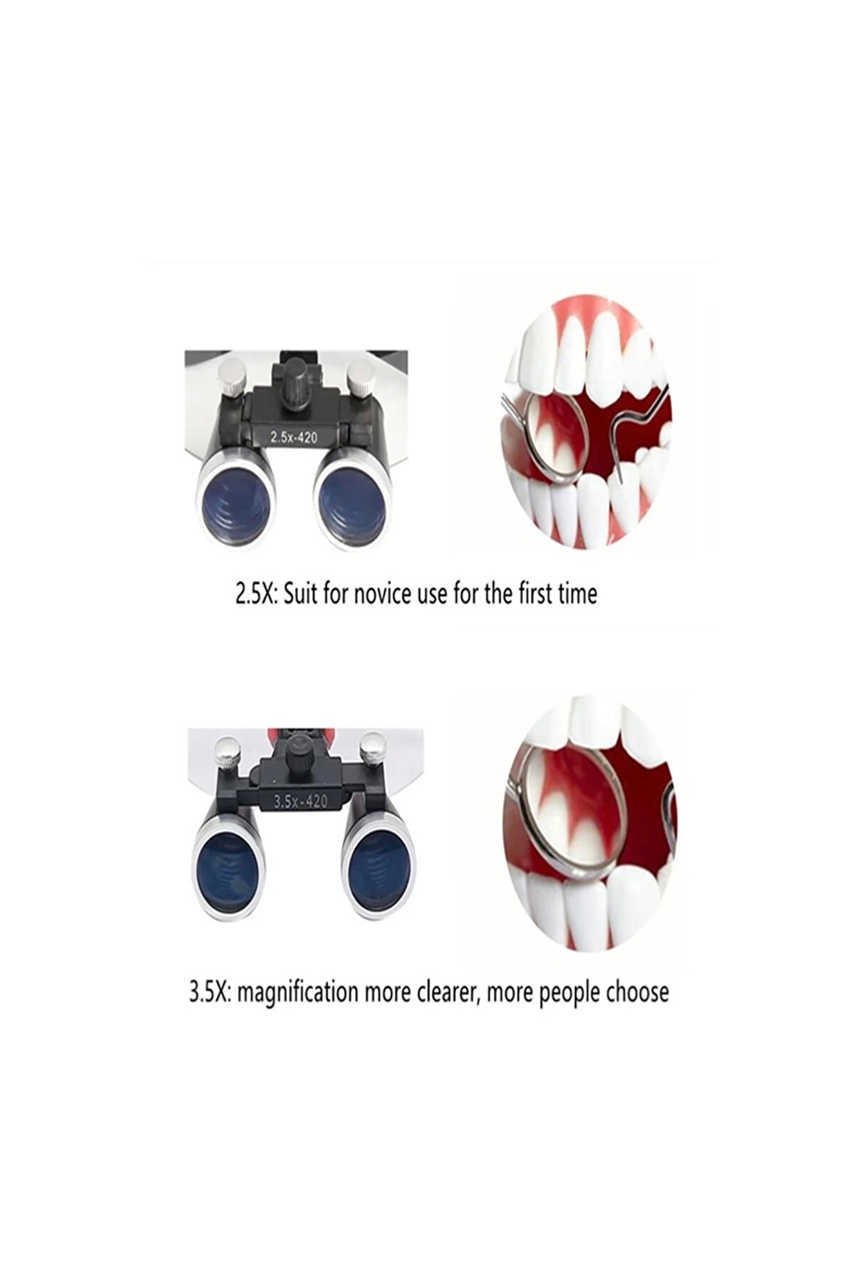 3.5X420Mm Di̇ş Cerrahi̇ Gözlük Lens Büyüteç,Taşıma Çantalı