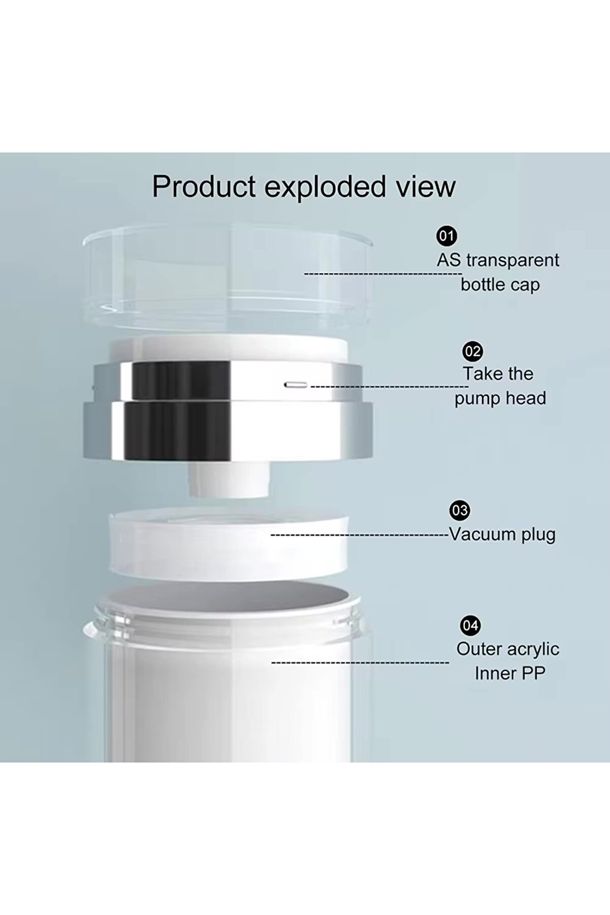 Ethab Ti̇caret Hava Almayan Losyon Kavanozu 50 Ml