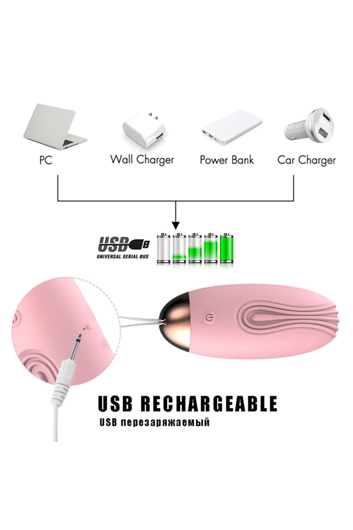 Erox 10 Mode Vi̇brati̇on Gi̇yi̇lebi̇li̇r Uzaktan Kumandalı Vi̇brat&ouml;r
