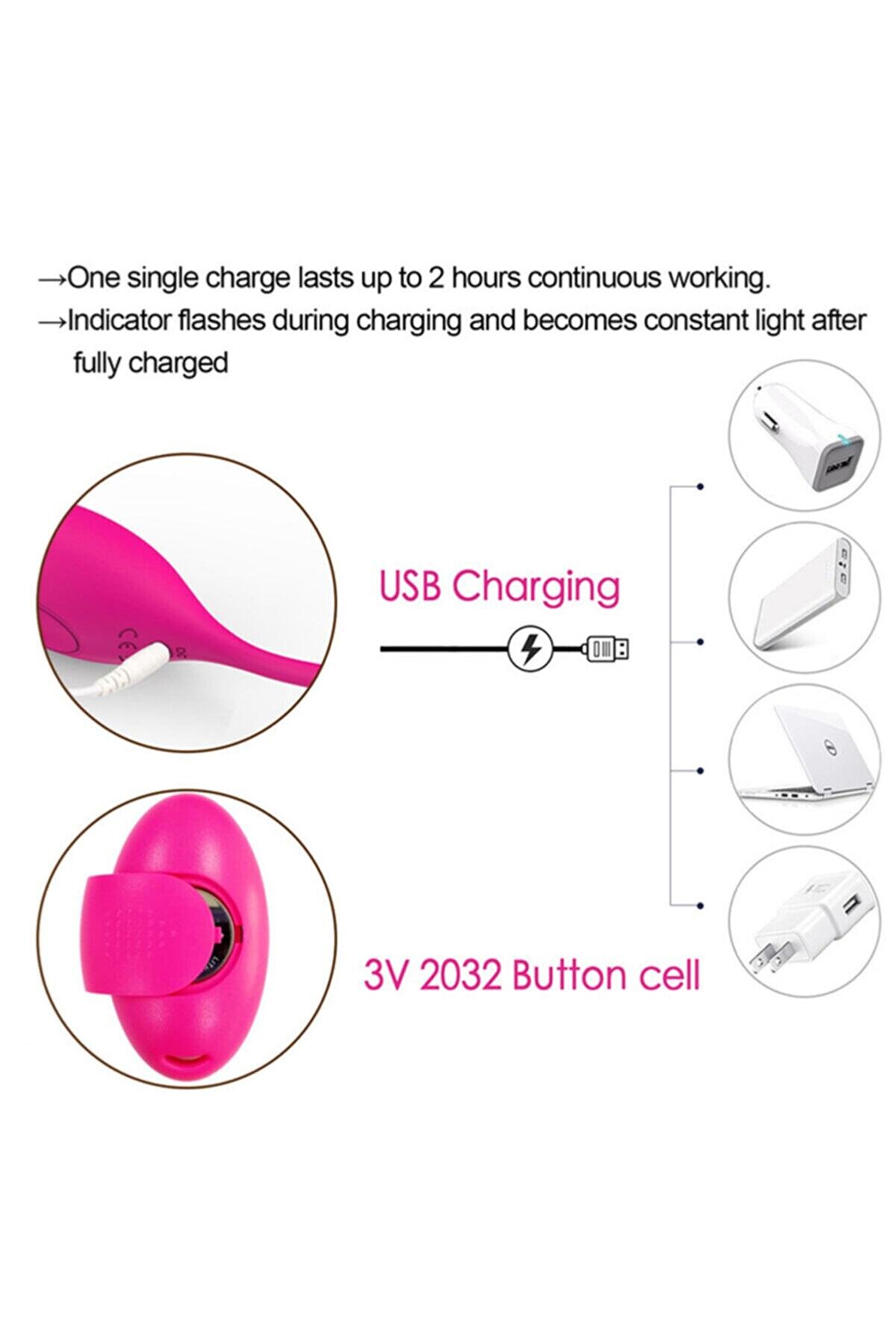 Erox Uzaktan Kumanda Kegel Egzersi̇z Vi̇brat&ouml;r&uuml;